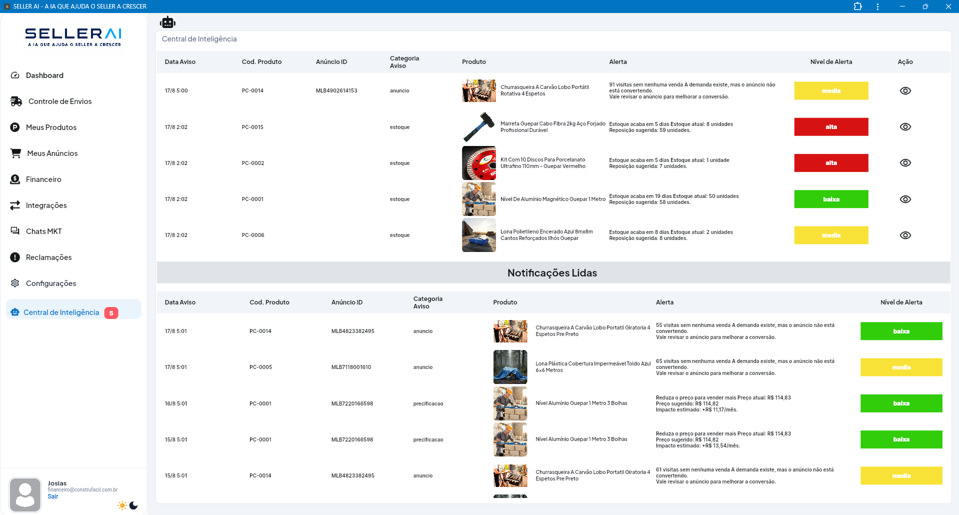 Central de Inteligência do SELLER AI com alertas de estoque, conversão e precificação